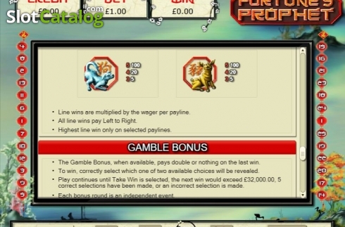 Скрин8. Fortunes Prophet слот