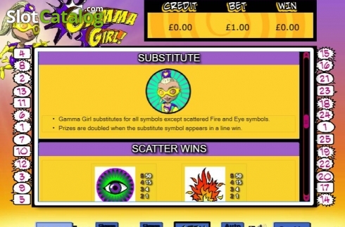 Скрин6. Gamma Girl слот