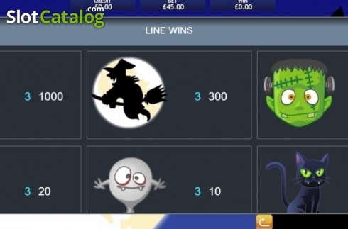 Скрин7. Haunted Hallows слот