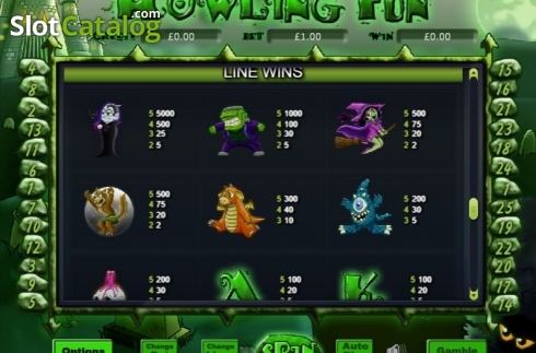 Скрин7. Howling Fun слот