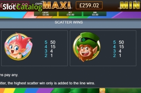 Скрин6. Irish Luck Jackpot слот