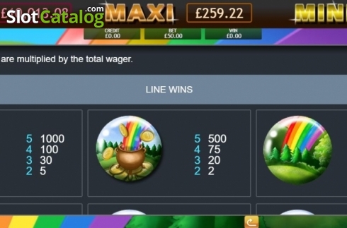 Скрин7. Irish Luck Jackpot слот