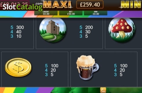 Скрин8. Irish Luck Jackpot слот