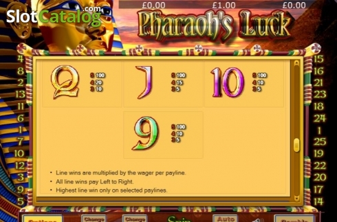 Скрин7. Pharaohs Luck слот