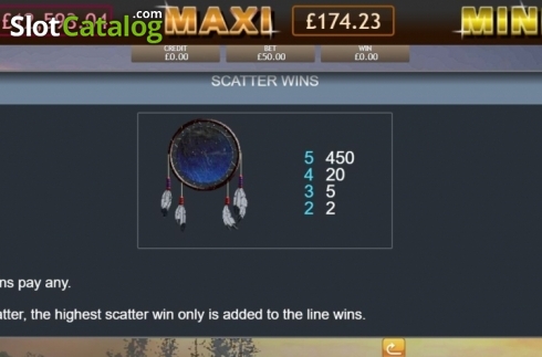 Скрин5. Shamans Dream Jackpot слот