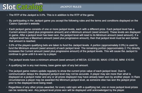 Скрин4. Shopping Spree Jackpot слот