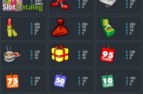 Скрин5. Shopping Spree Jackpot слот