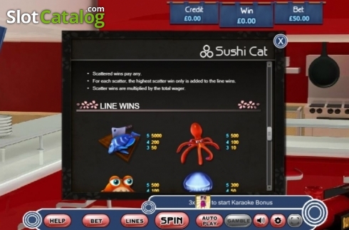 Скрин8. Sushi Cat слот