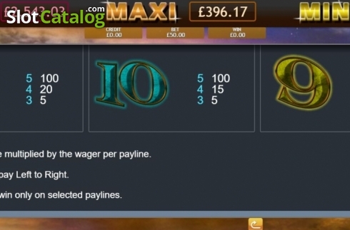 Скрин8. Temple of Iris Jackpot слот