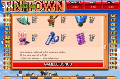 Скрин6. Tin Town слот