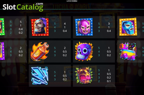 Скрин8. Lucha Rumble Jackpot слот
