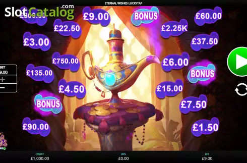 Скрин2. Eternal Wishes LuckyTap слот