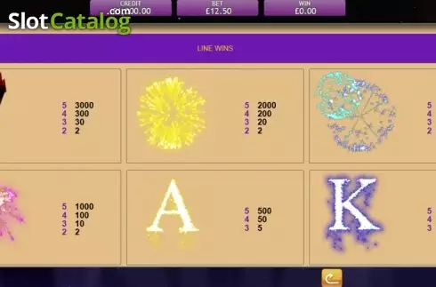 Скрин4. Fireworks Frenzy слот
