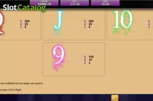 Скрин5. Fireworks Frenzy слот