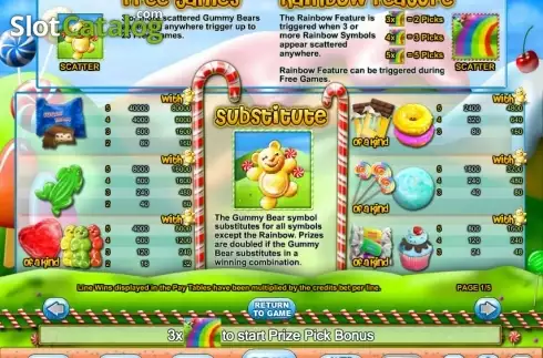 Скрин2. Sugar Train слот