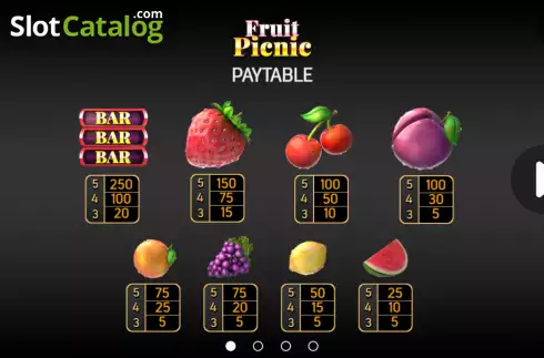 Скрин9. Fruit Picnic слот