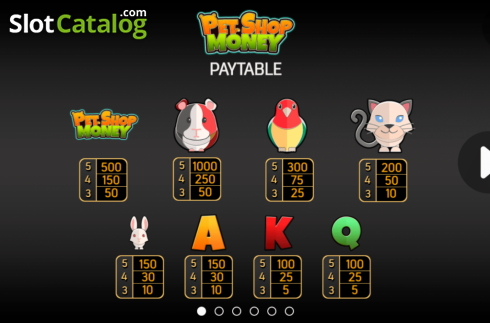 Скрин5. Pet Shop Money слот