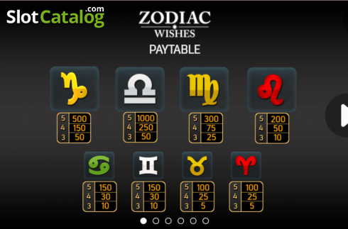 Скрин5. Zodiac Wishes слот