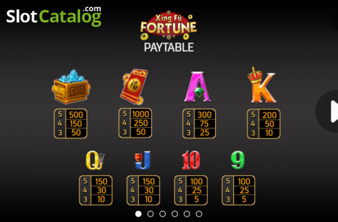 Скрин4. Xing Fu Fortune слот