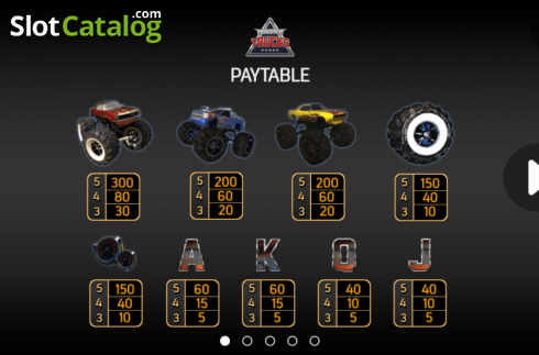 Скрин5. Monster Trucks (FBM Digital) слот