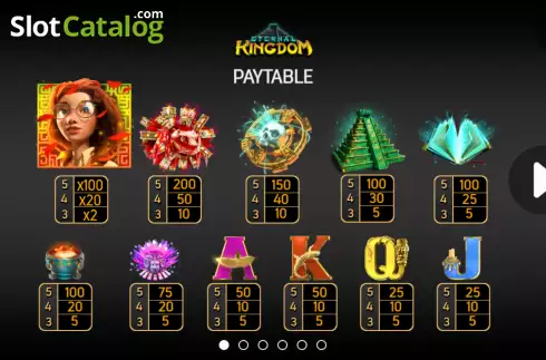 Скрин9. Eternal Kingdom (FBM) слот