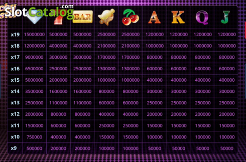 Скрин7. Lucky Twister слот