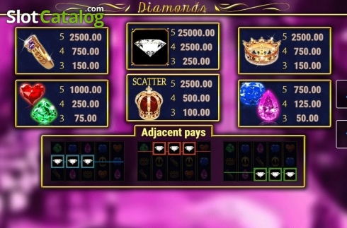 Скрин4. Diamonds (Fazi) слот