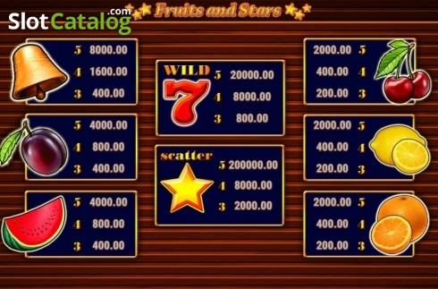 Скрин4. Fruits and Stars (Fazi) слот