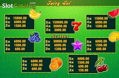 Скрин4. Juicy Hot слот
