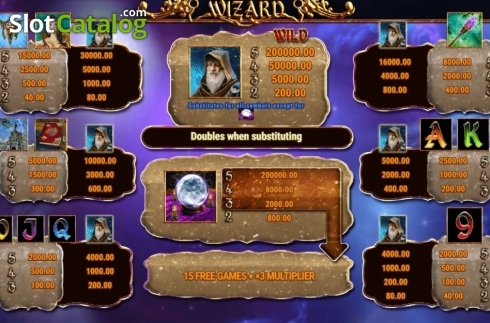 Скрин4. Wizard (Fazi) слот