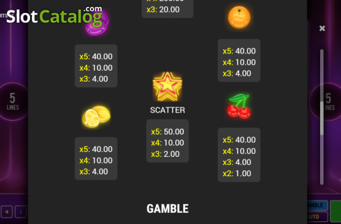 Скрин7. Jazzy Fruits слот