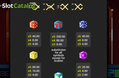 Скрин6. Turbo Dice 40 слот