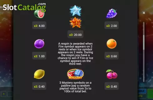 Скрин7. Heating Ice Deluxe слот