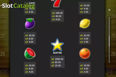Скрин8. Fruity Hot (Fazi) слот