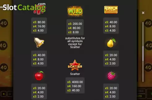 Скрин7. Fruity Win 40 слот