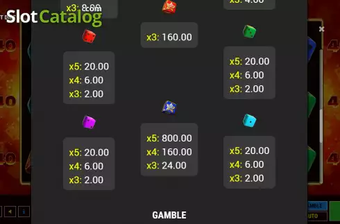 Скрин8. Very Hot Dice 40 слот