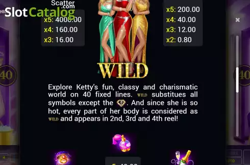 Скрин7. Ketty's Fashion World слот