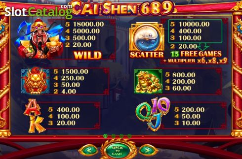 Скрин6. Cai Shen 689 слот