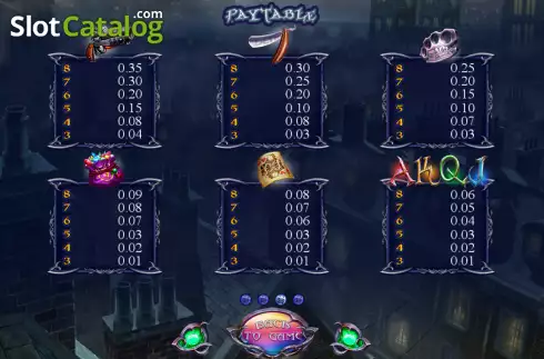 Скрин7. Jack The Winner слот