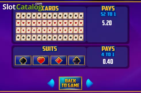 Скрин7. Fortune Deck слот