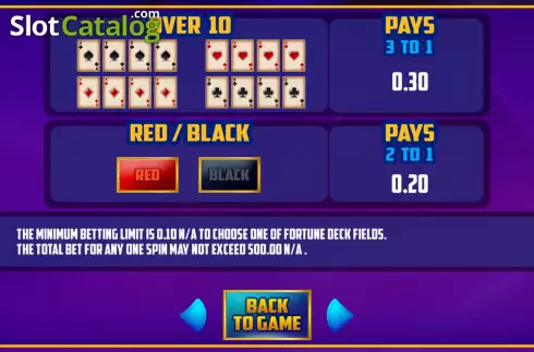 Скрин8. Fortune Deck слот