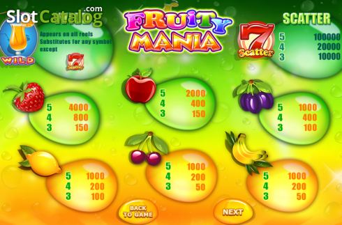 Скрин4. Fruity Mania слот