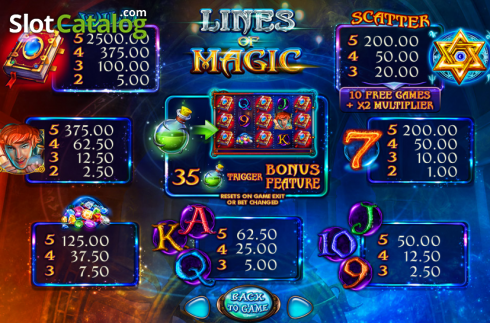 Скрин5. Lines of Magic слот