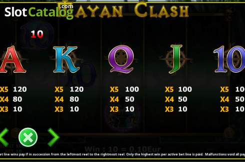 Скрин8. Mayan Clash слот
