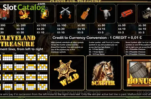 Скрин9. Cleveland Treasure слот