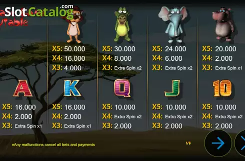 Скрин7. Madagascar Win слот