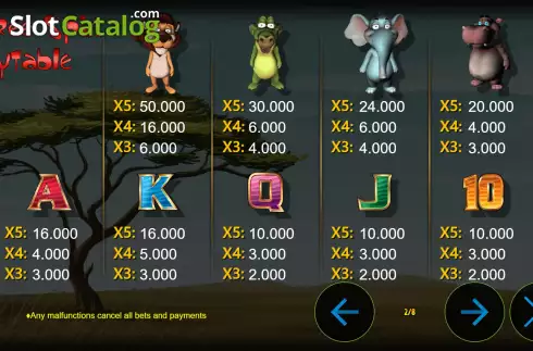 Скрин8. Madagascar Win слот