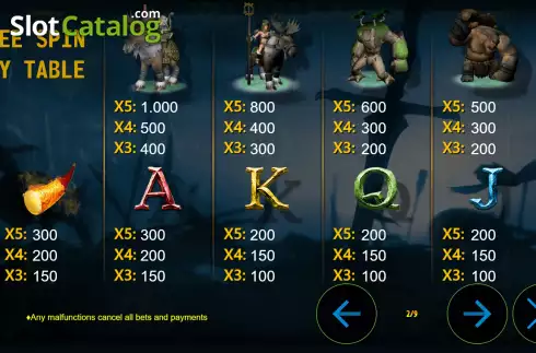 Скрин7. Valhalla (Fils Game) слот
