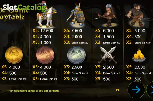 Скрин7. Fairyland Empire слот