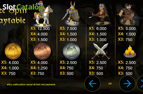 Скрин8. Fairyland Empire слот